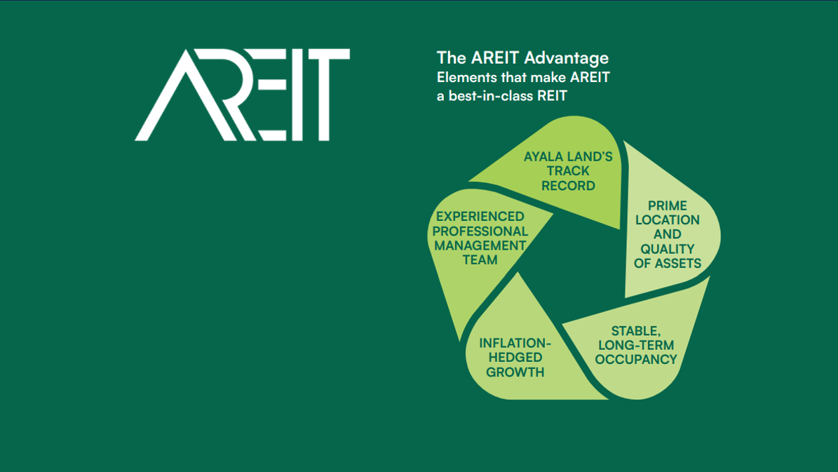 AREIT Advantage 4